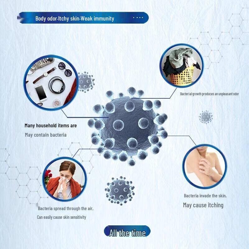 Safeguard Pure White Fragrance Shower Gel