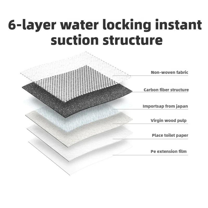 PETKIT Dog Pee Pad Deodorizing Activated Carbon Adsorption Portable Thickened Absorbent Dog Diaper Pet Cleaning Products