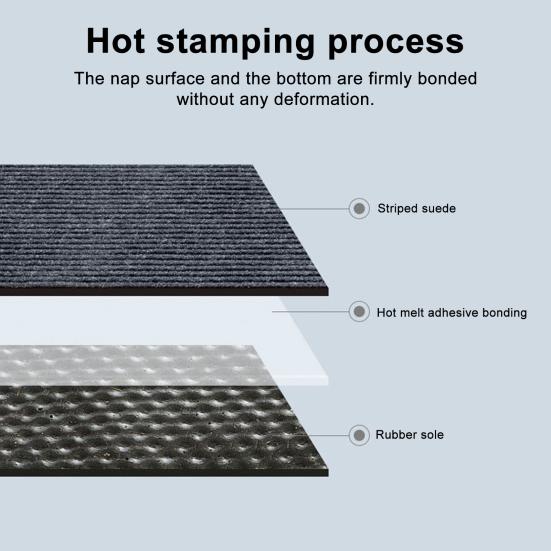 Striped Front Door Mat Heavy Duty Absorbent Entrance Doormat Indoor Outdoor Fade Resistant Waterproof