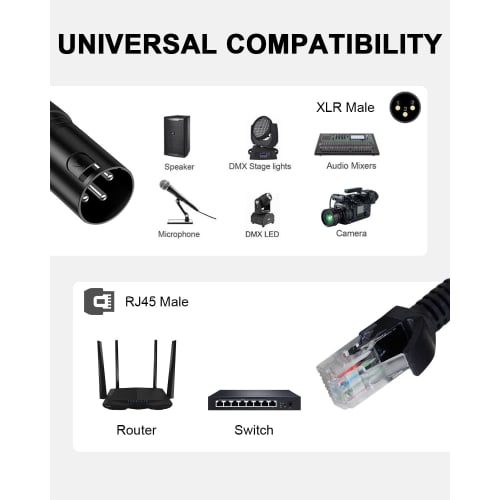 Poyiccot XLR DMX Cable, Short, 30cm, XLR To RJ45 Cable, DMX 3-Pin XLR Male To RJ45 Male Cable with XLR Connector, RJ45 To 3-Pin XLR Adapter, CAT5 Exte