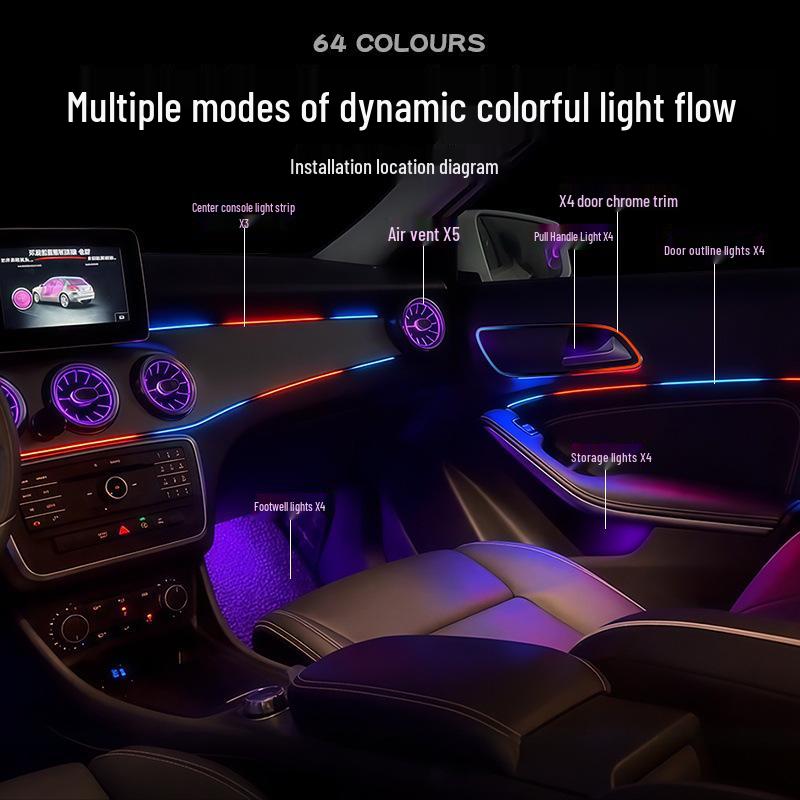 Ambient Lighting Kit for Mercedes-Benz GLA/CLA/GLE/GLS/ML/GLK/GL Air Vents