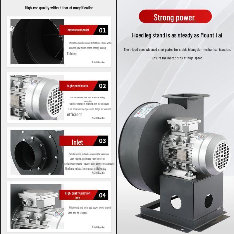 Silent High-Temperature Dust Extraction Fan for Woodworking and Construction