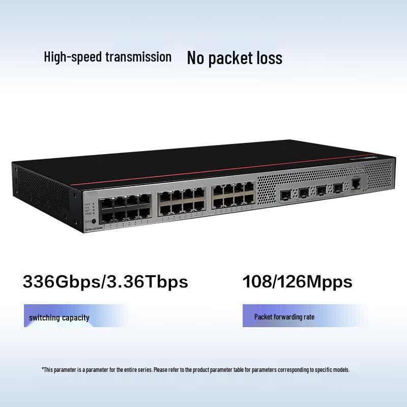 Huawei S5735S-L24T4X-QA2 Managed Network Switch