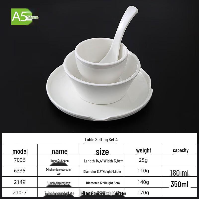 SanYuFu Melamine Tableware Set