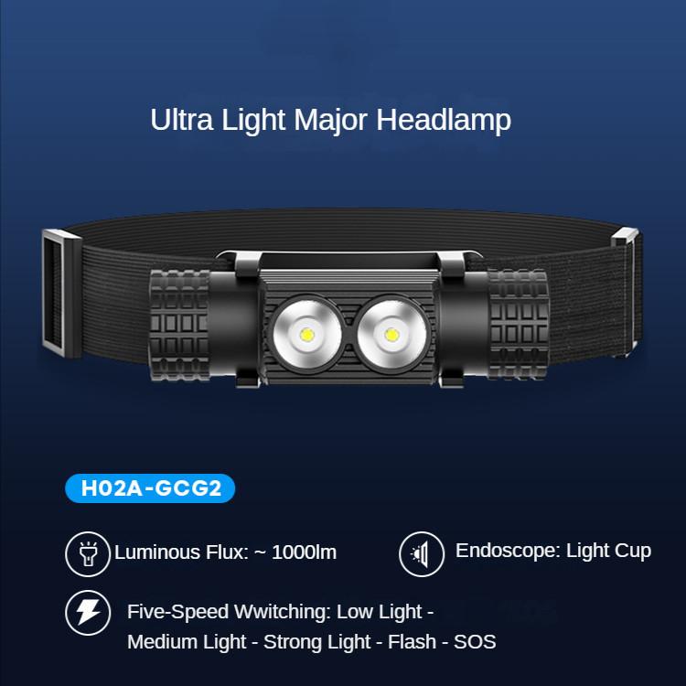 LED Headlights Outdoor Bright Flashlight High Power Waterproof Fishing Lights New Lighting Cycling USB Rechargeable Headlamp