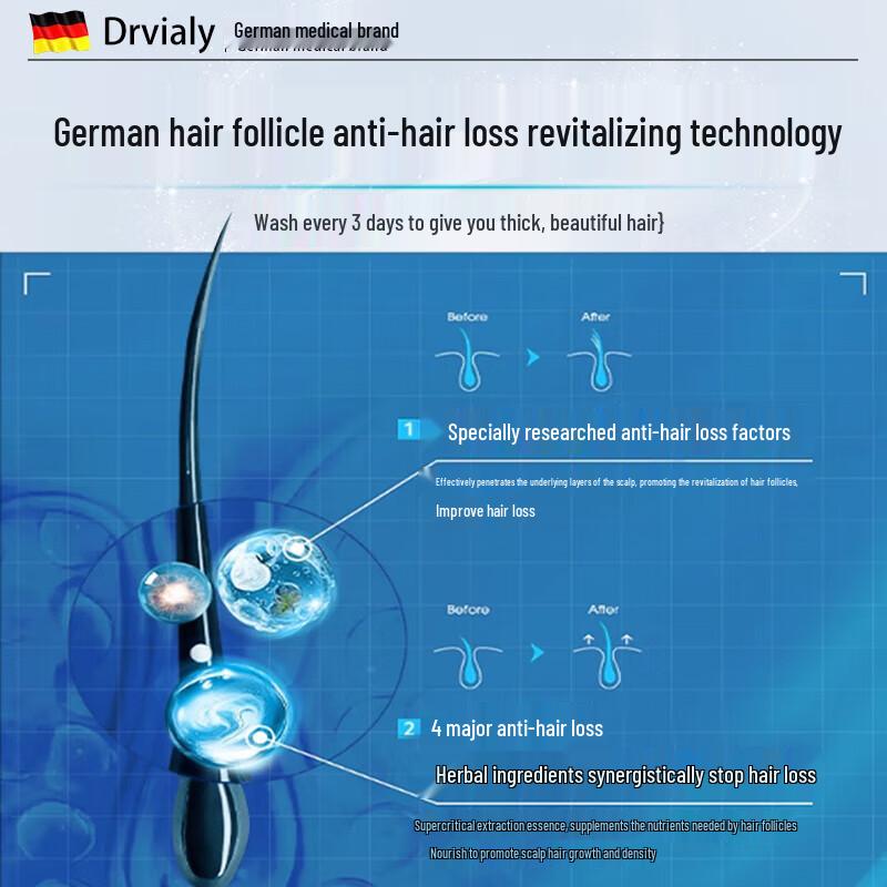 DRVIALY Anti-Hair Loss & Oil Control Shampoo