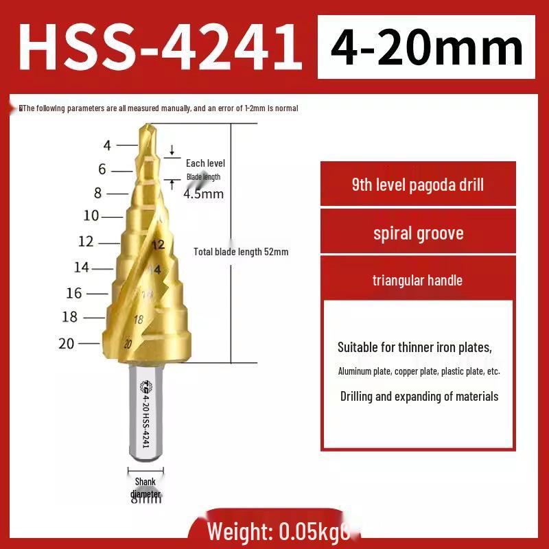 Tiangong Pagoda High-Hardness Universal Step Drill Bit Set for Stainless Steel
