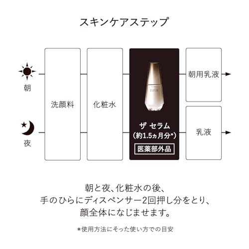 Elixir Das Serum 50 ml Quasi-Medikamentenserum Coaximid m-Tranexamsäure Festigkeit Feuchtigkeit Anti-Aging-Pflege Superiel Shiseido