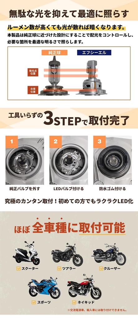 Fkl. CB400SF VTR250 GB350 Zephyr ZRX400 Motocykl LED Reflektor, Kolor Żarówki, Kolor Halogenowy,