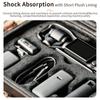 New Handbag Storage Bag Shell Protective Carrying Case Suitcase Camera Accessories Camera Body Handbag for DJI Osmo Pocket 3