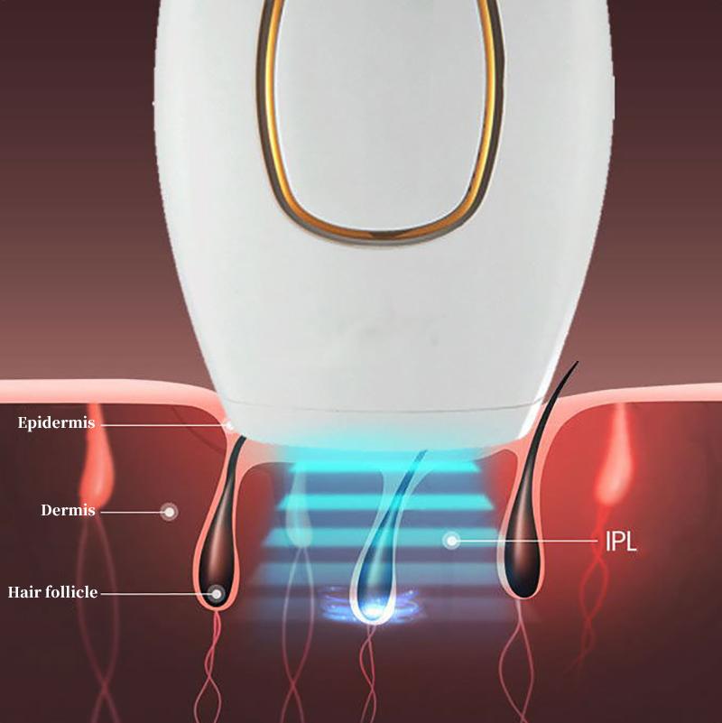 Xiaomi 500000 Flash IPL Hair Remover Body Bikini Electric Laser Epilator Pulses Permanent Laser Epilator Painless For Women Depilator