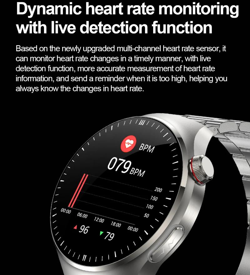 2025 New High-precision ECG Blood Lipids Uric Acid Risk Assessment Smart Watch Pulse Body Fat BP Dynamics Health Monitor
