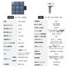 LVYUAN 200W Foldable Solar Panel for Lithium Iron Phosphate Solar and IP64 Waterproof and High Output Conversion Portable for Outdoor and Car Use