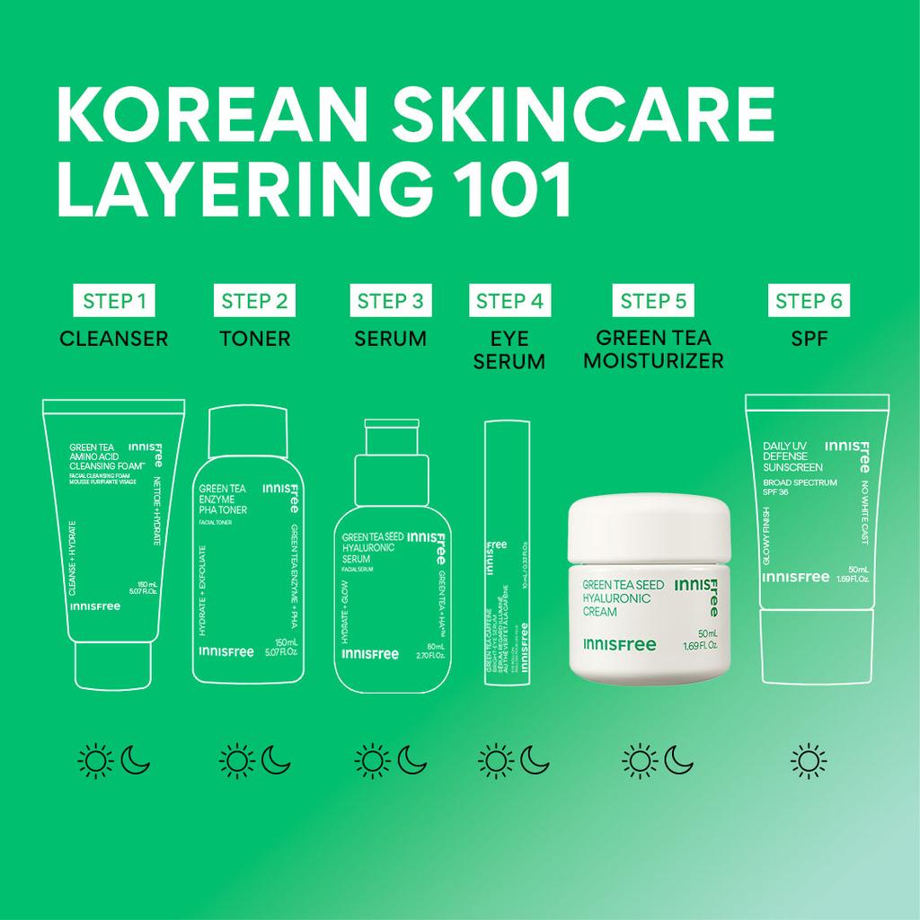 Innisfree Grüntee-Samen-Hyaluronsäure-Creme 50 ml (Feiertagsversion)