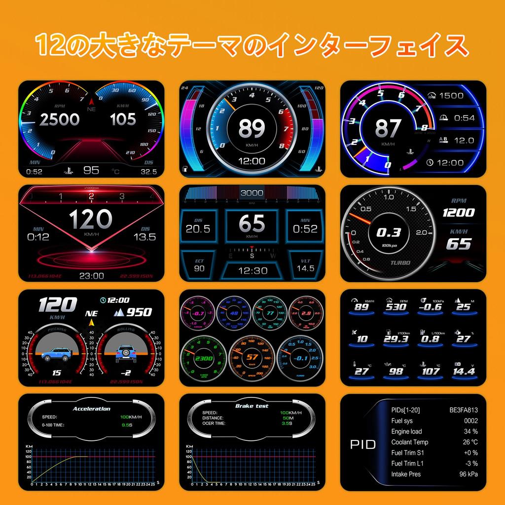 HUD Head-Up Display Tachometer OBD2 + GPS Dual Compatible System, Multi-Car P2, Switchable USB
