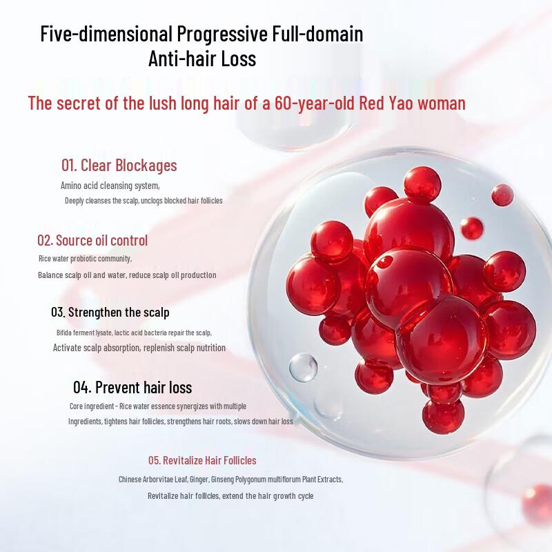 Changfa Xiaozhai Hair Growth & Anti-Hair Loss Set