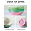 Traditional Japanese Matcha Bowl Tea Bowl with Pouring Spout Colorful gradient glaze for Office Table Tea Ceremony Party Gift