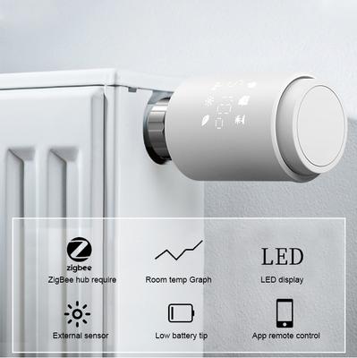 Tuya ZIGBEE3.0 Intelligent Radiator Actuator Programmable Thermostatic Radiator Valve Temperature Controller Alexa Voice Control