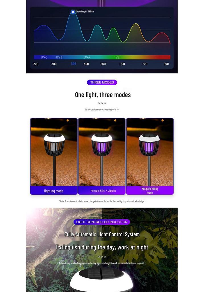 Outdoor Solar Mosquito Killer Lamp - Waterproof, Garden & Courtyard Insect Repellent