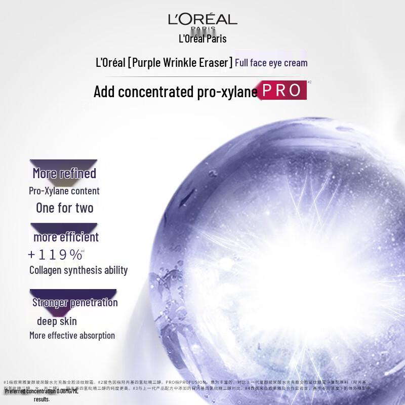 L'Oréal Revitalift Hyaluronic Acid Eye & Face Cream