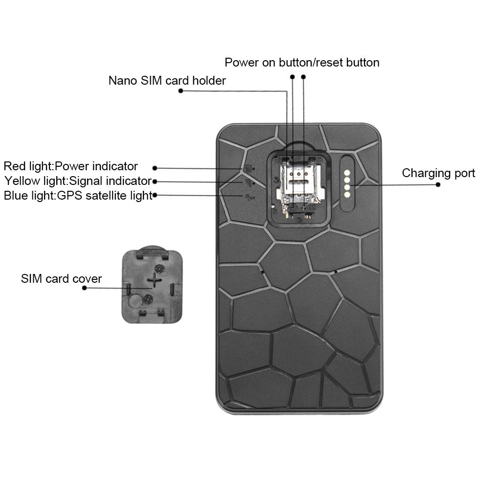 Lokalizator położenia Real Locator Urządzenie śledzące Profesjonalne komponenty elektroniczne samochodowe Pozycjoner samochodowy Akcesoria samochodowe