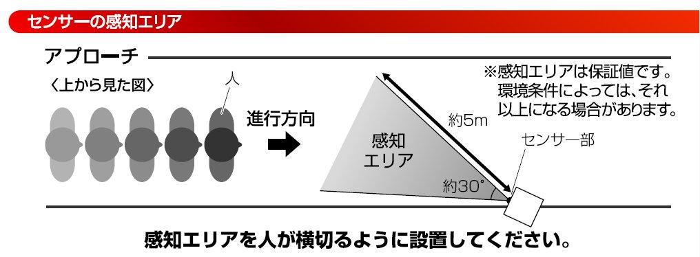 Iris Ohyama Garden Sensor White ZSL-KT Battery-Operated Light, Black/Warm