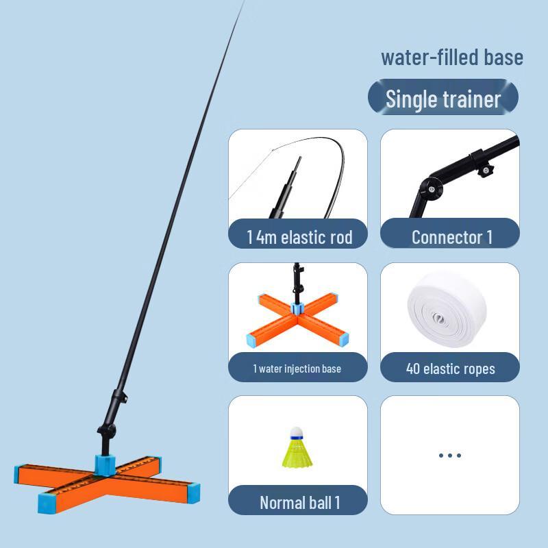 Single-person Badminton Trainer