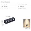 Iluminação LED – Luzes LED incorporadas