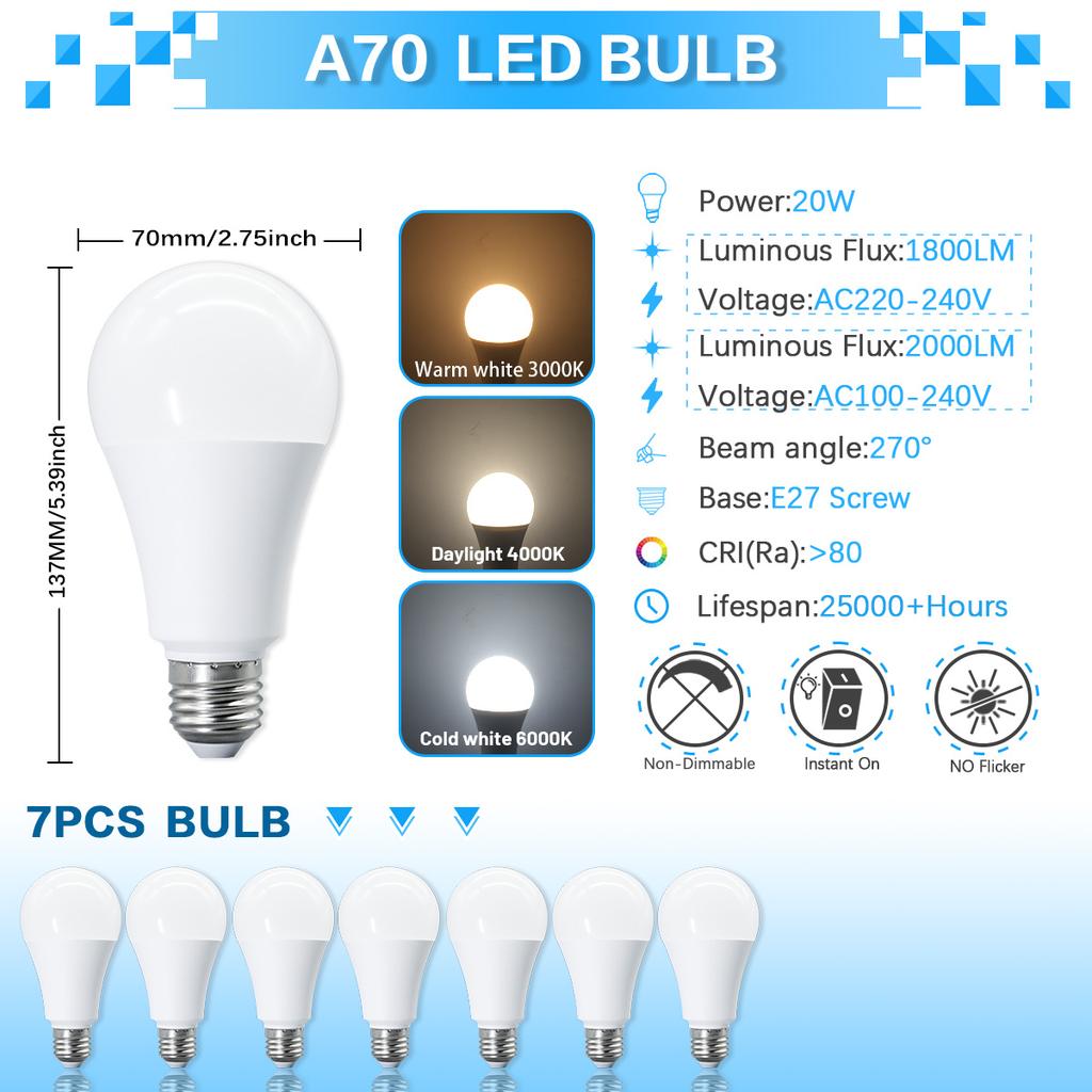 1-10pcs 20W LED Light Bulb E27 Base LED Bulb 110V 230V 6500K Warm/Cool White Non Dimmable 2000LM for Bedroom Living Room Kitchen