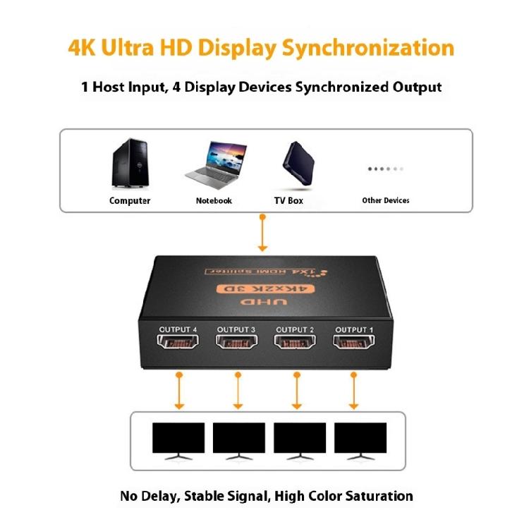 MultiDevice Hdmis Splitter 1 In 4 Out 4K Highly Clear 3D Video Support Compatible for Window Conference Room Display