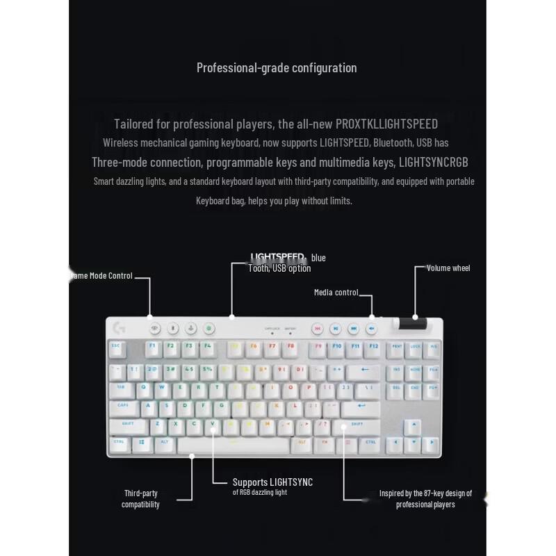 Logitech G PRO X TKL Wireless Gaming Keyboard