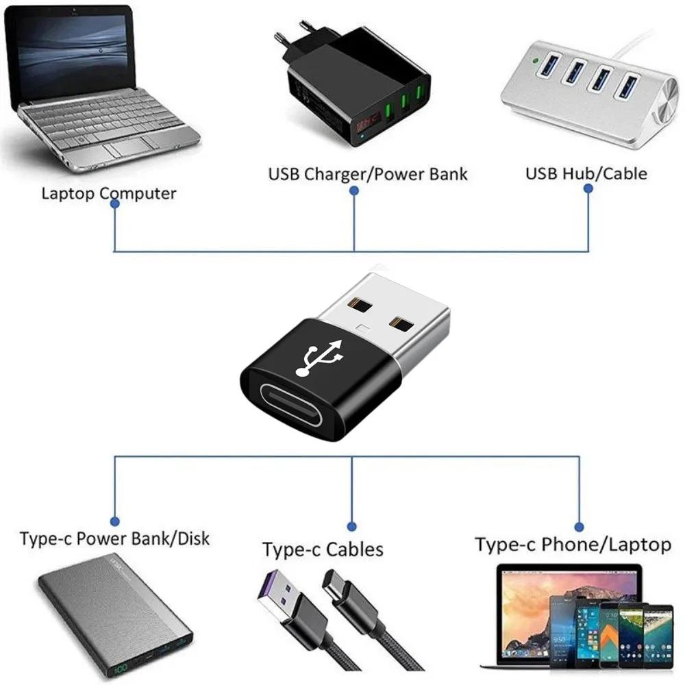 Usb3.0 To Type C Otg Adapter Accessory Fit For Iphone 11 12 13 14 Pro Max Type-C Female To Usb Male Converter Fit For Apple Ipad Samsung
