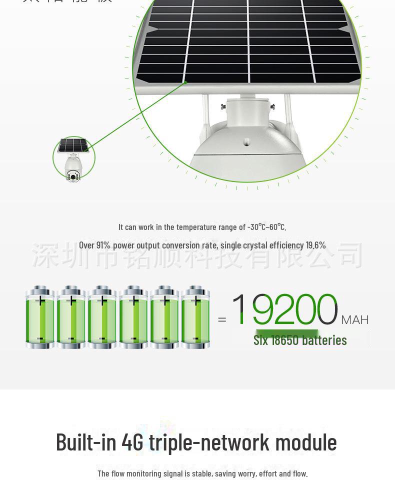 HD Wireless Solar Dome PTZ Camera: 4G/WiFi, Outdoor, Waterproof
