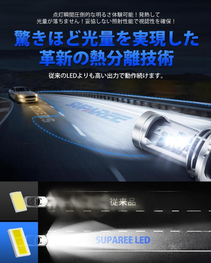 SUPAREE H4 Led Super Vehicle Inspection H4 Led for LED Quadruple Heat Quiet Halogen Size Headlight, Bright, Compliant, Headlight, 6500K, 30000lm,