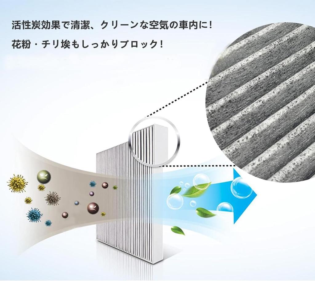 Suzuki JB64/JB74 Air Conditioner Filter Hustler MR52s/MR92s Crosby MN71 Alto Works HA36s Spacia MK53s