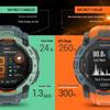 Smartwatch Garmin Instinct 3 Solar