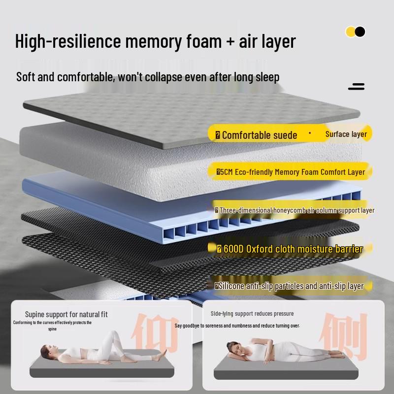 Toyota Frontlander Inflatable Car Mattress & Folding Sleeping Pad for Trunk