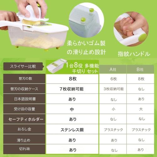 MGOXO Multi-Function Slicer, Julienne Cutter Set, Vegetable Cutter, 8-in-1 (Green)