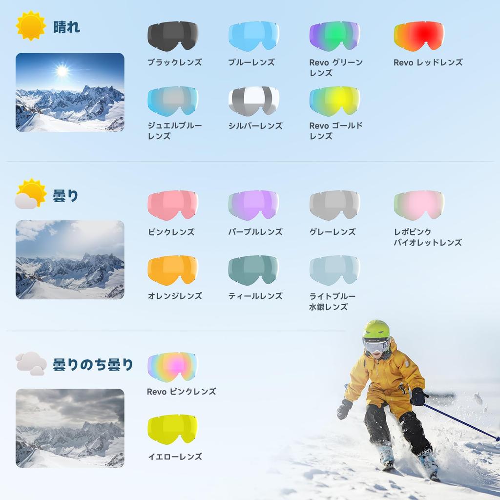 Findway Kids Ski Goggles / OTG, Anti-Fog, UV400, Spherical Lens (for Ages 3–14)