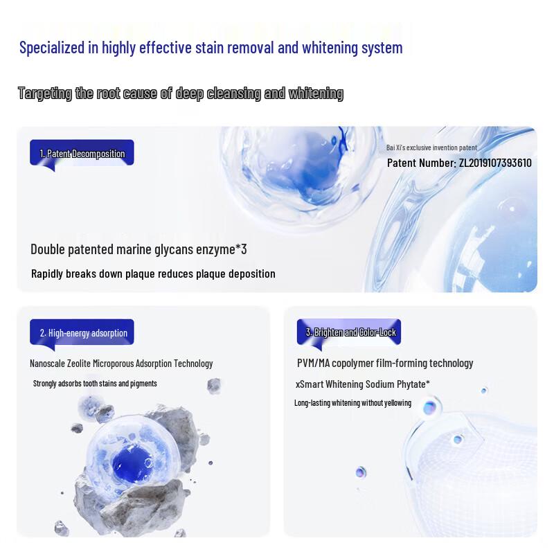 Bai Xi Whitening and Stain Removal Toothpaste Essence