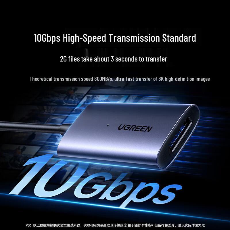 UGREEN USB/Type-C CFexpress & Multi-Card Reader