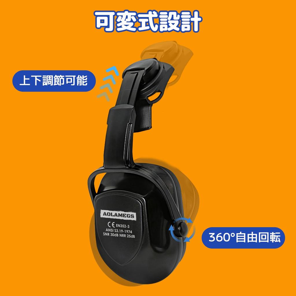 PerldVerge für Bau Lärmdichte Ohrschützer SNR NRR Sicherheit Lärm Tinnitus-Prävention Helm-montierte Kapselgehörschützer, Stoßfest, Verstellbar,