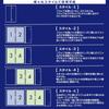 Raymay Fujii System Notebook Dual Ring Binder Keyword Bible Black WWB5008B