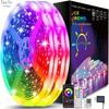 Led világítás – LED szalagok