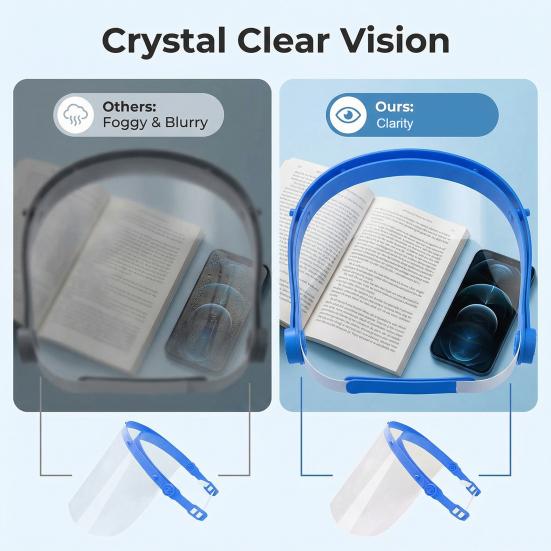 Nastavitelný průhledný obličejový štít proti zamlžování a stříkající vodě s elastickou čelenkou Lehký ochranný štít pro práci, DIY a venkovní aktivity