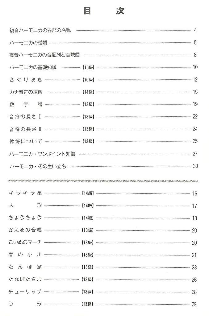 Suzuki Suzuki Chromatic Harmonica SU-21 Humming + Beginner's Textbook Set Bring Back Fond Memories