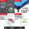 CARRY saKASA City Model Reverse Folding Teflon UV High Wind Resistance Umbrella, Stay-Wet, Freestanding, Water-Repellent, 99% Protection,