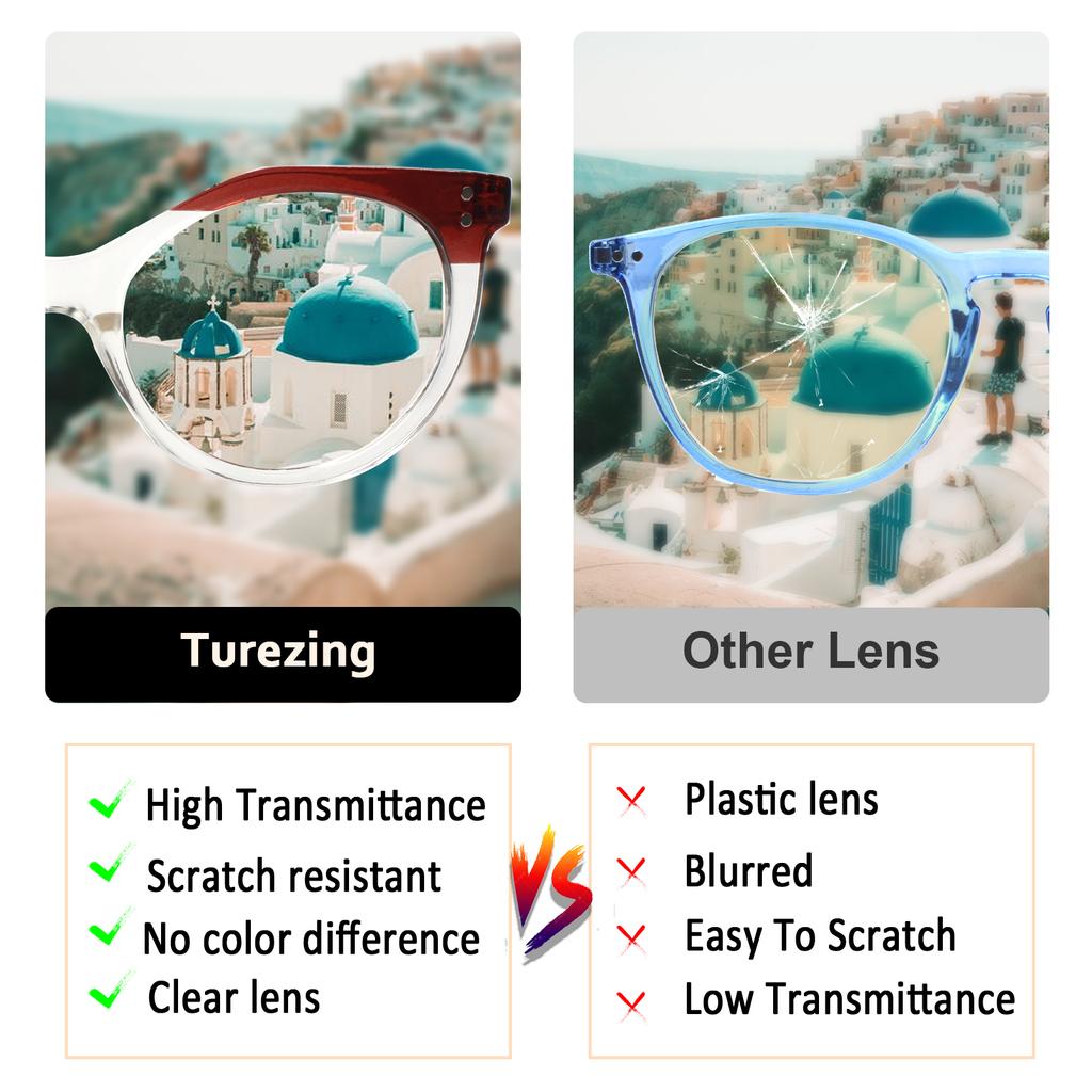 TUREZING Stylish Bottom Clear Frame Men And Women All-match Diopter Eyeglasses+20 HD Durable Lens Circular Presbyopia Eyegl+asses