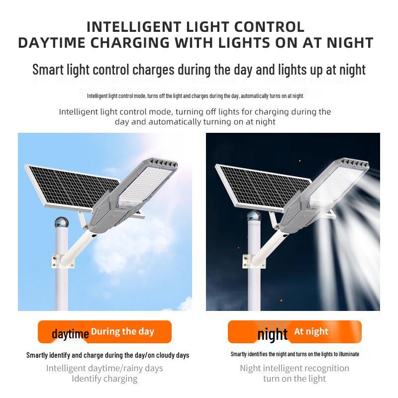 Nufeng LED Solar Street Light