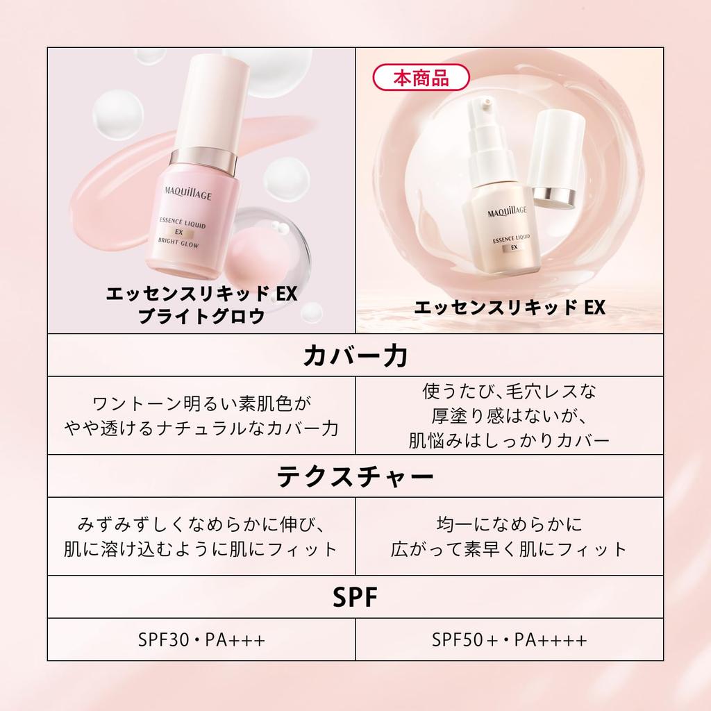 Maquillage Foundation Essence Liquid EX Ochre 20 24mL + Small Makeup Base (8mL) SPF50+ Liquid Foundation 2025 Model Pore Coverage, Glow, Transparency